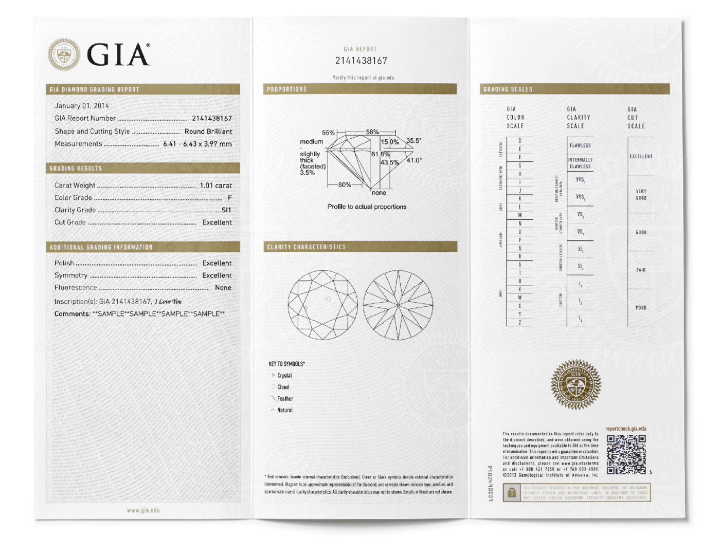 An example of a diamond report provided by the Gemological Institute of America