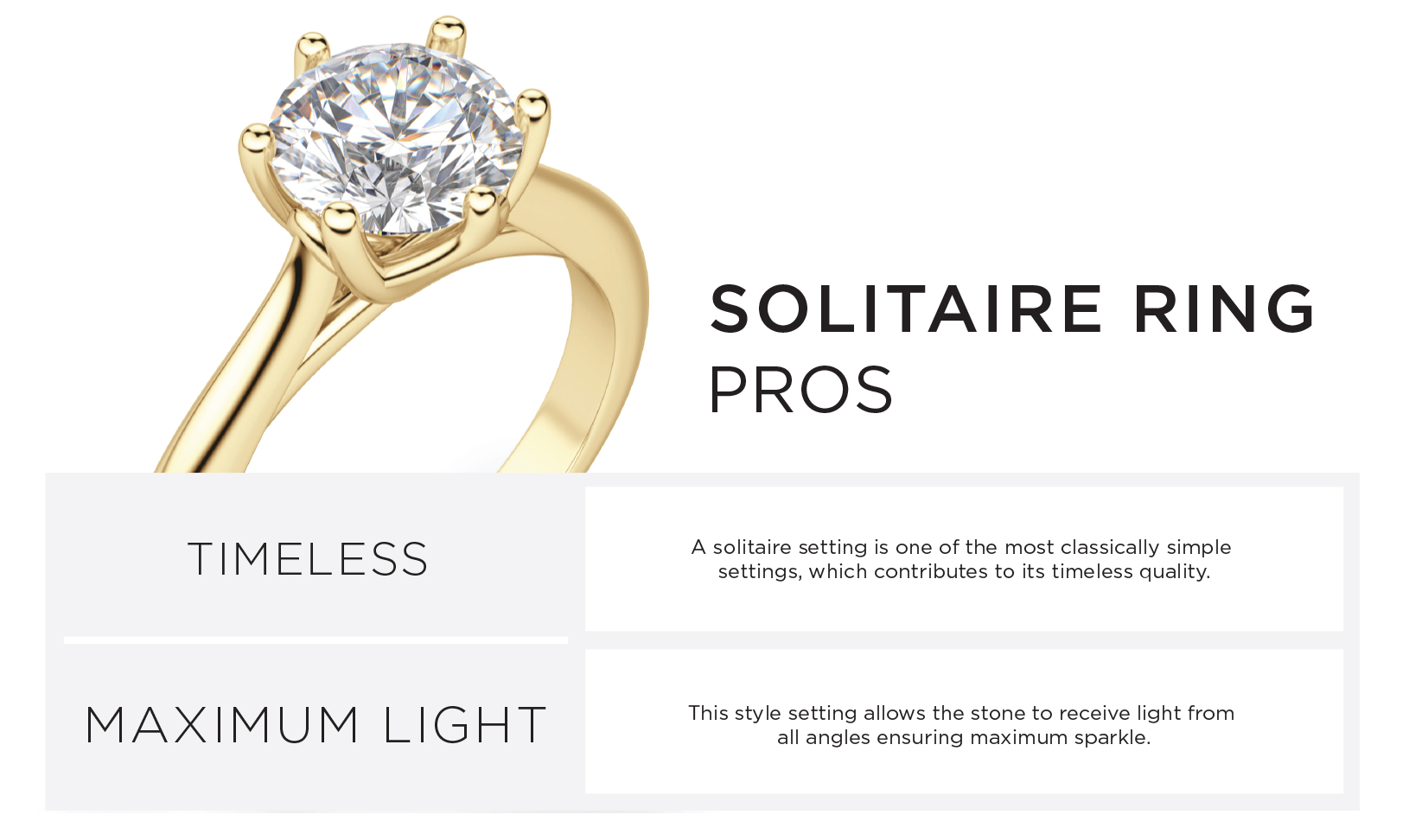 solitaire ring pros