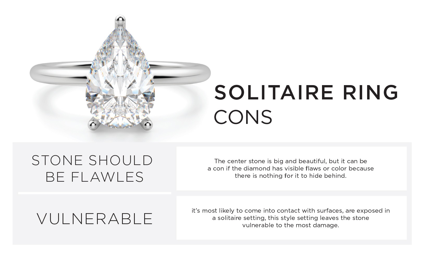 solitaire ring cons