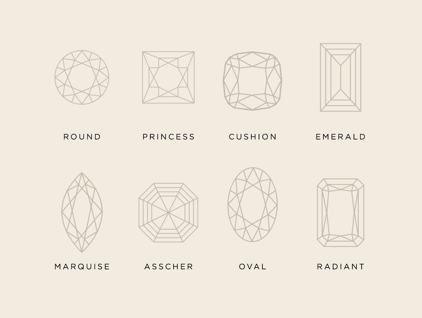 eight popular stone shapes