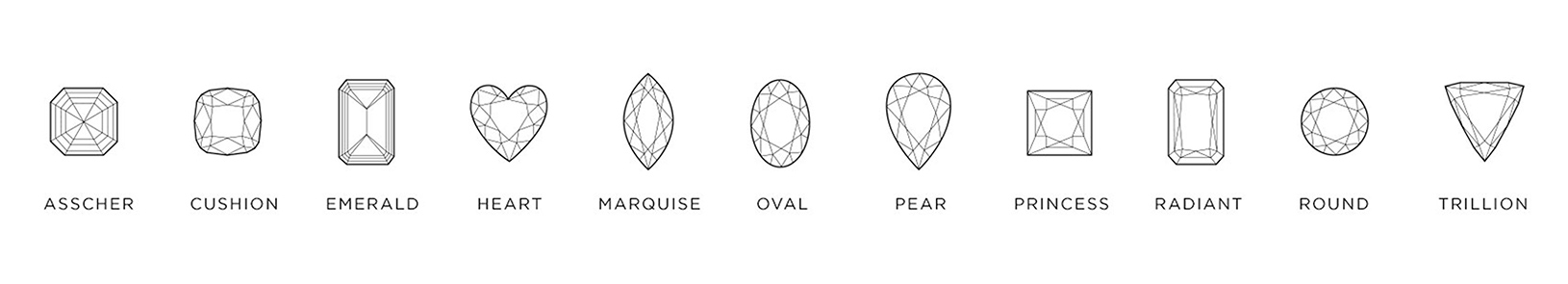 graphic image showing different shapes