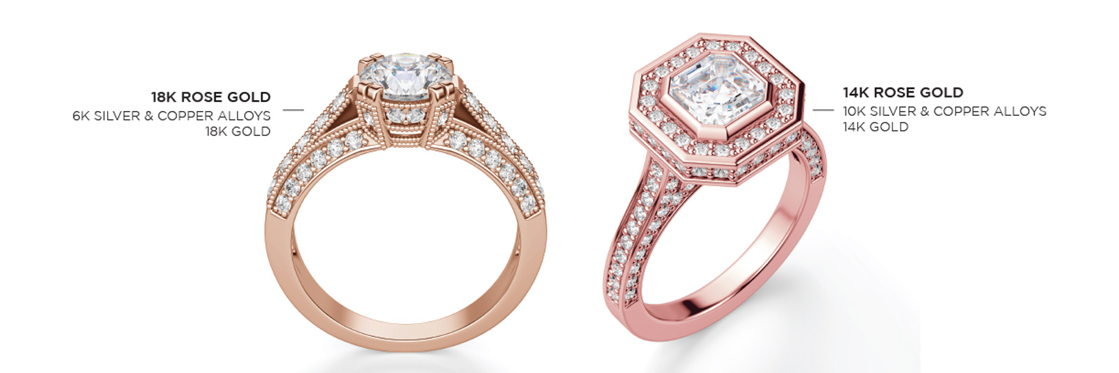 an 18K rose gold ring and a 14K rose gold ring side by side