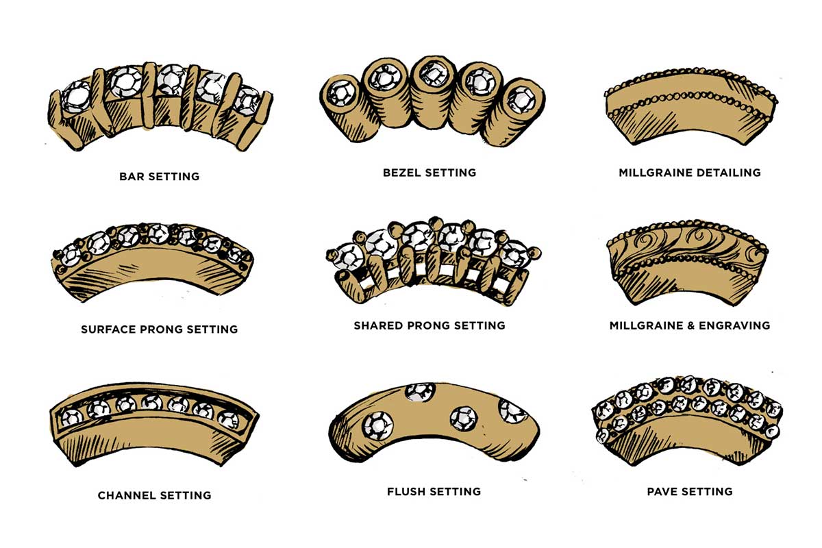 Side Stone Options