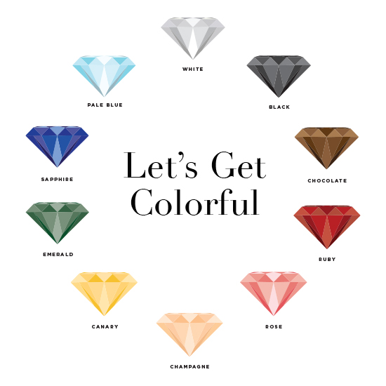 gemstone color palette